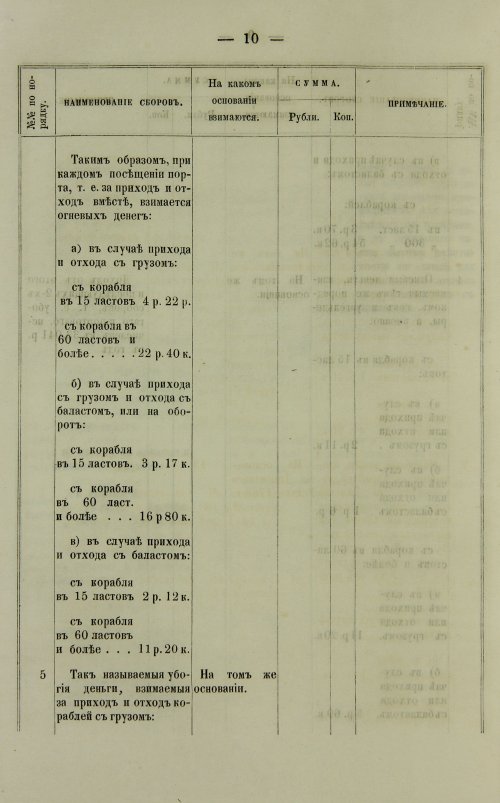 Страница 450