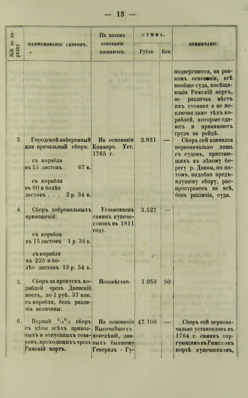 Страница 453