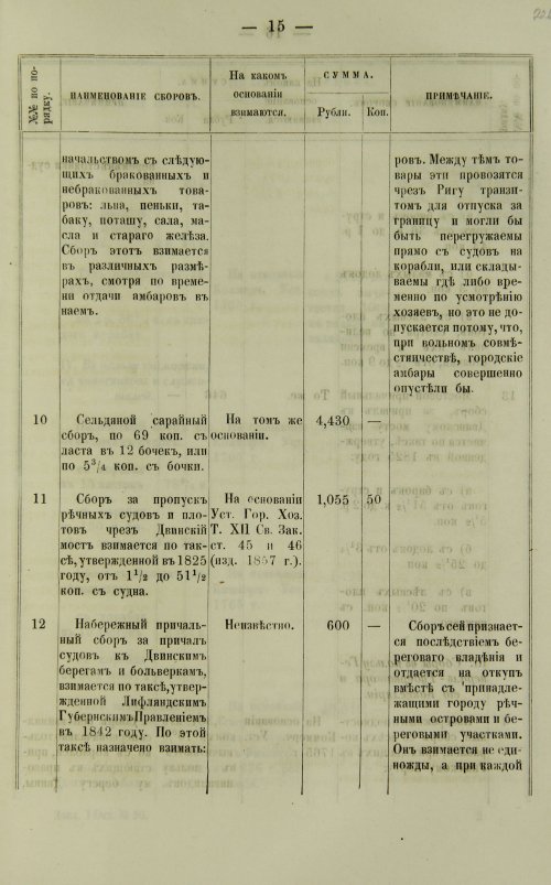 Страница 455