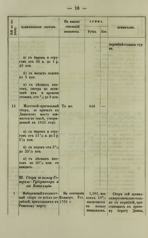 Страница 456