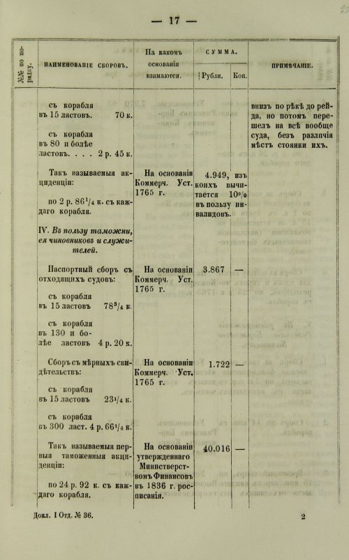 Страница 457