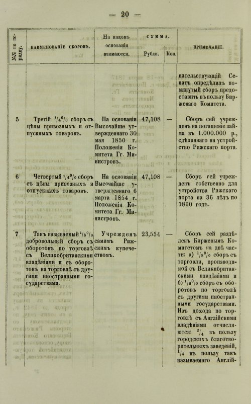 Страница 460