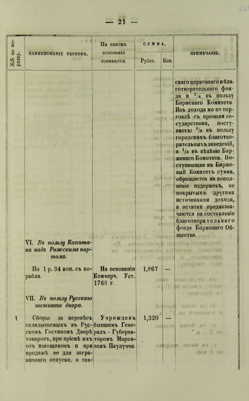 Страница 461