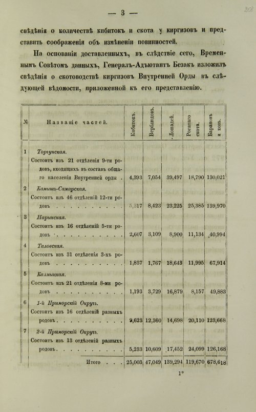 Страница 519