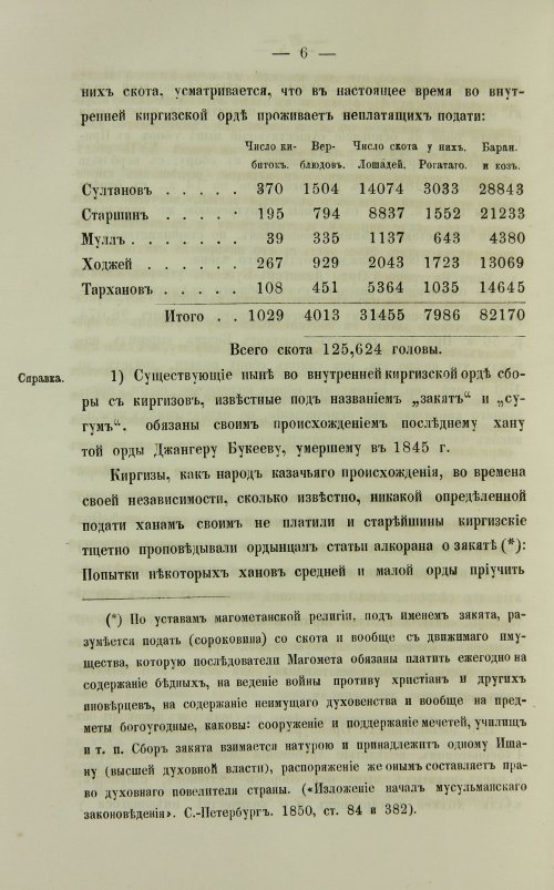 Страница 522