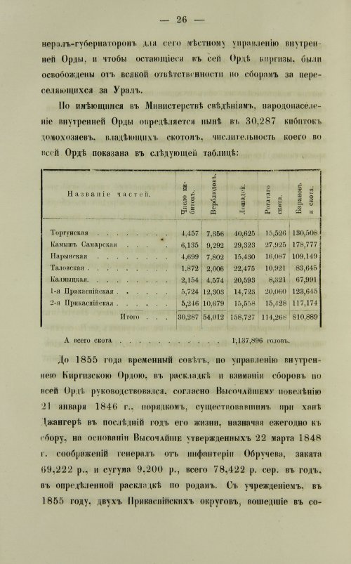 Страница 542