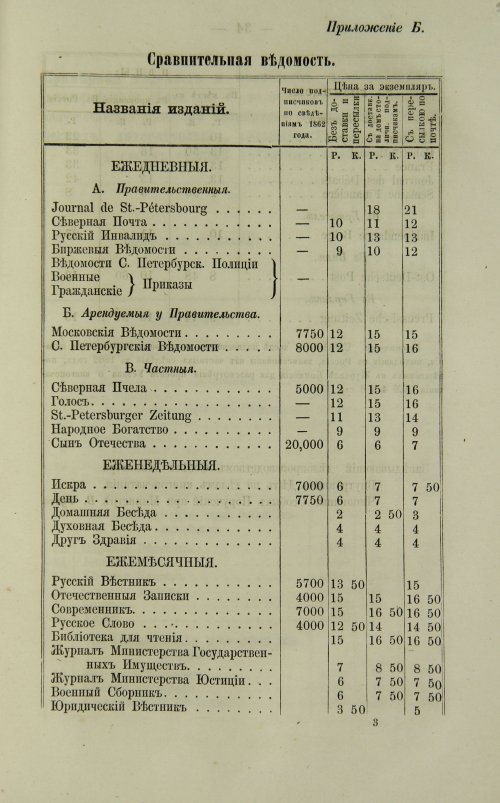 Страница 657