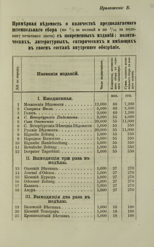 Страница 659