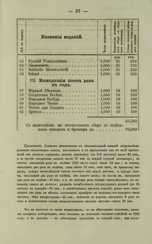 Страница 661