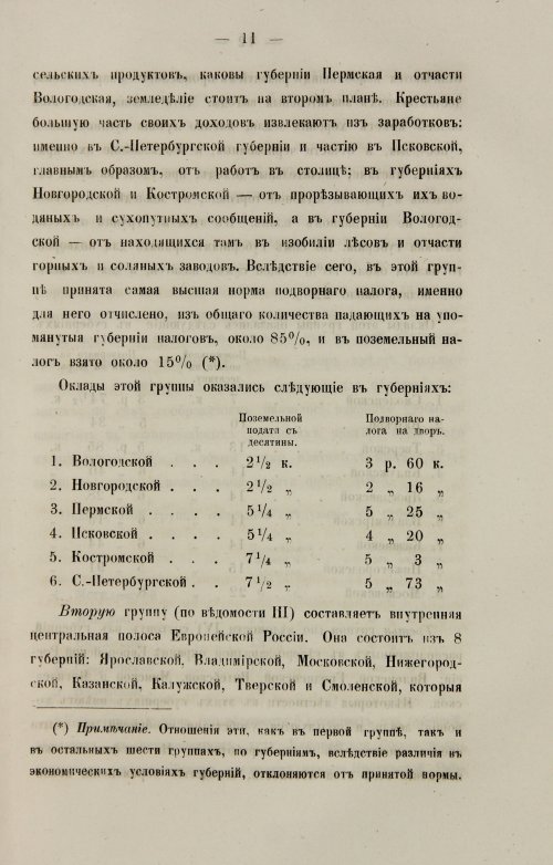 Страница 113