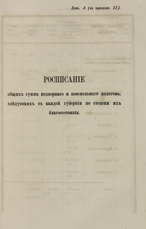 Страница 129