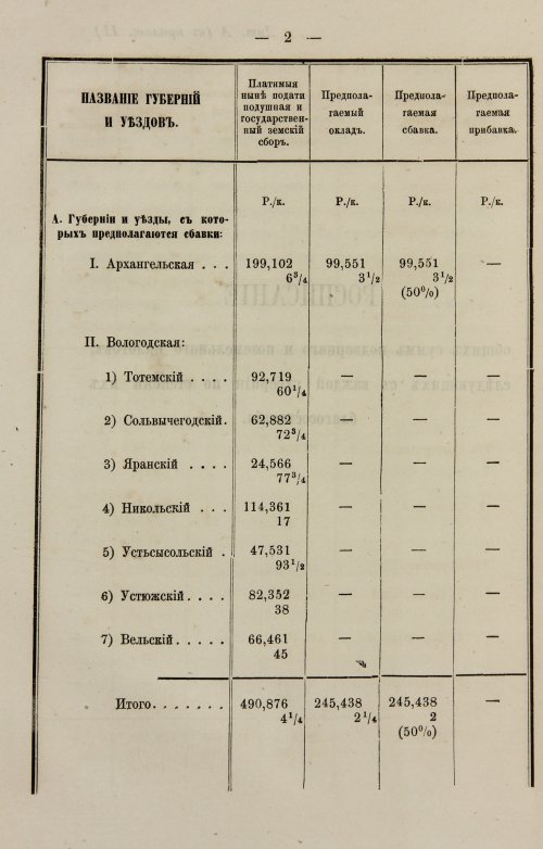 Страница 130