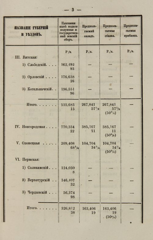 Страница 131