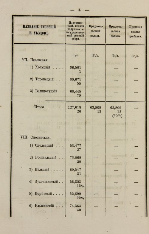 Страница 132