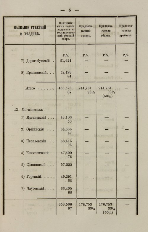 Страница 133