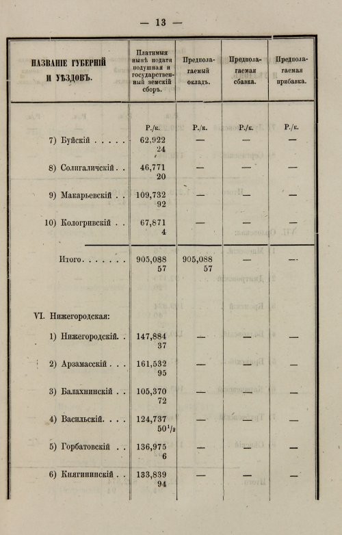 Страница 141