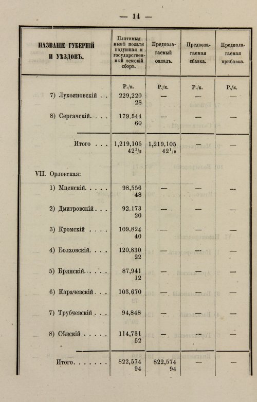 Страница 142