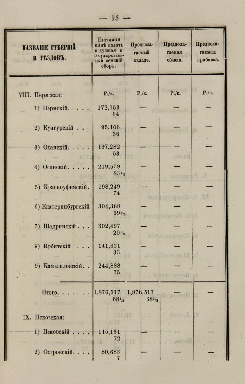 Страница 143