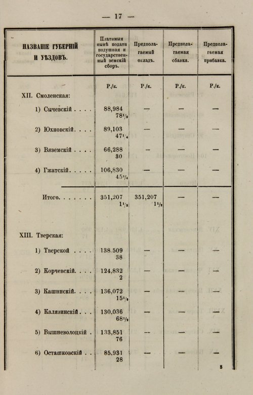 Страница 145
