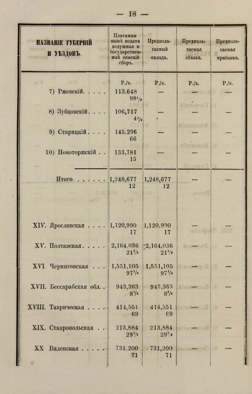 Страница 146