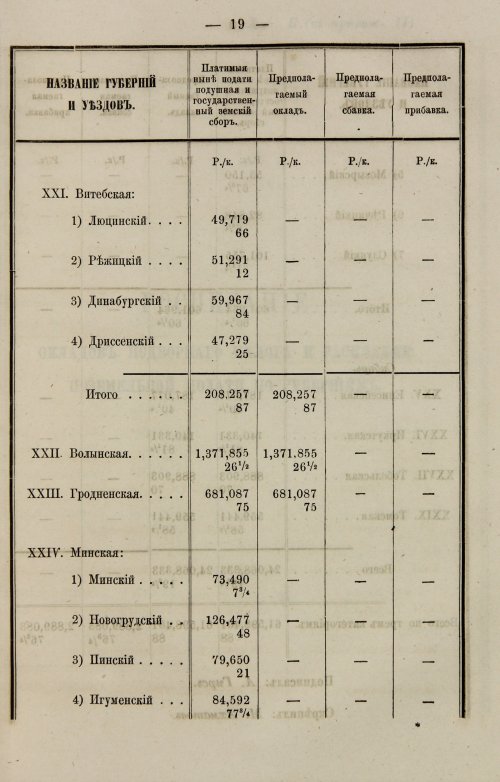 Страница 147