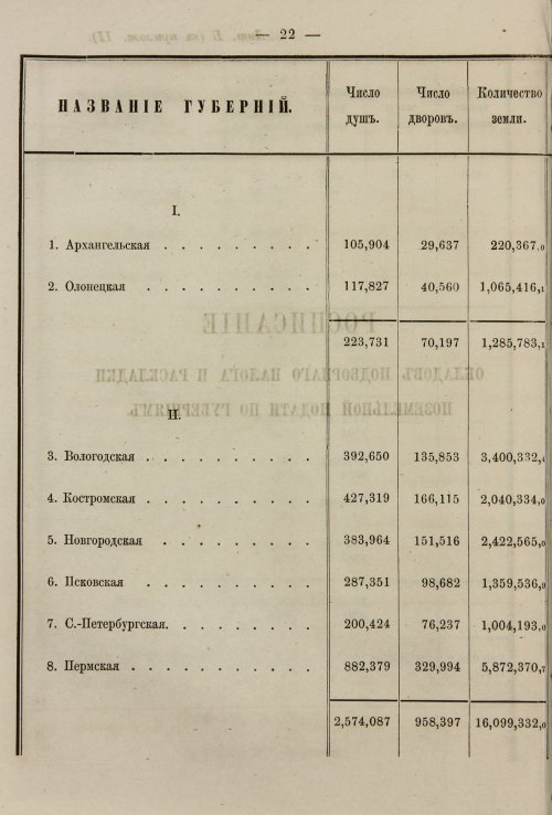 Страница 150