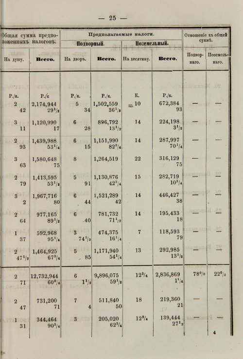 Страница 153