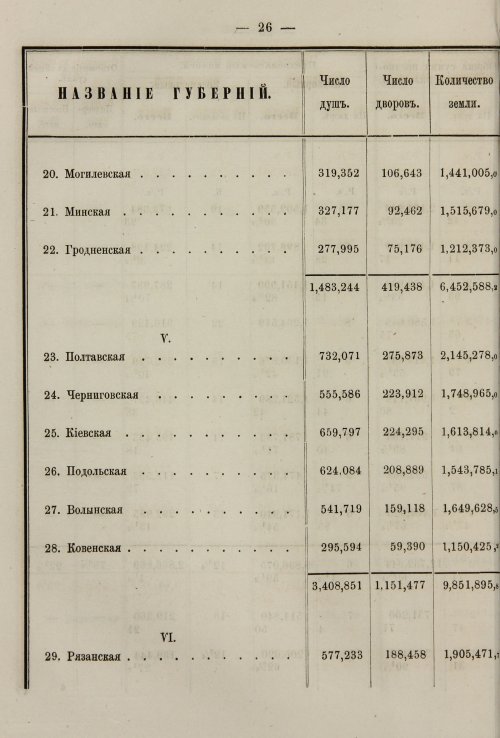 Страница 154