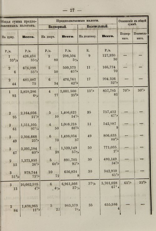 Страница 155