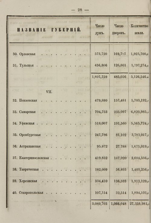 Страница 156