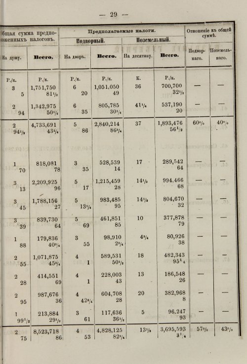 Страница 157