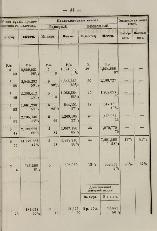 Страница 159