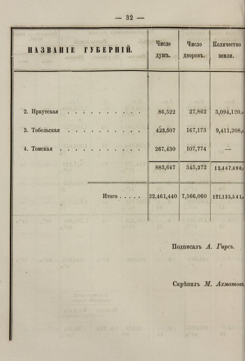 Страница 160