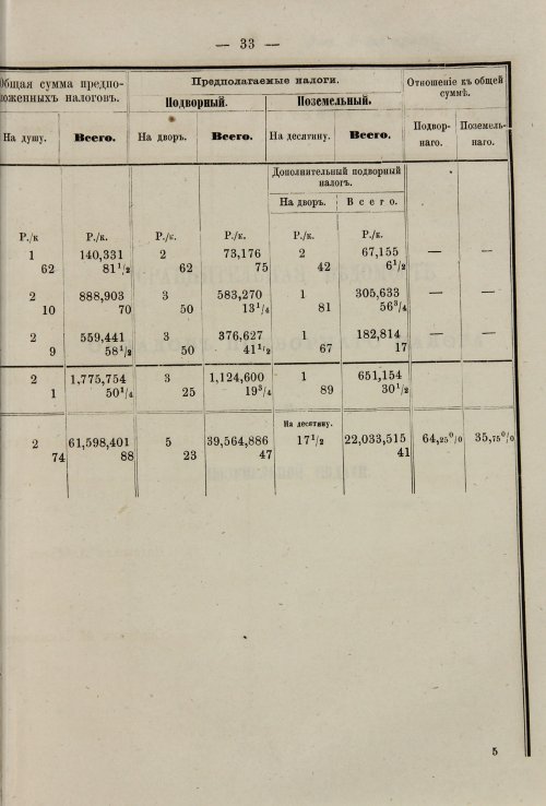 Страница 161