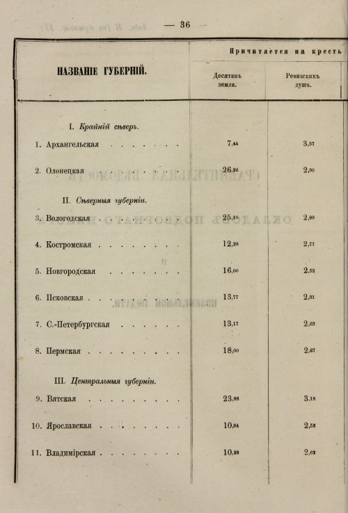 Страница 164
