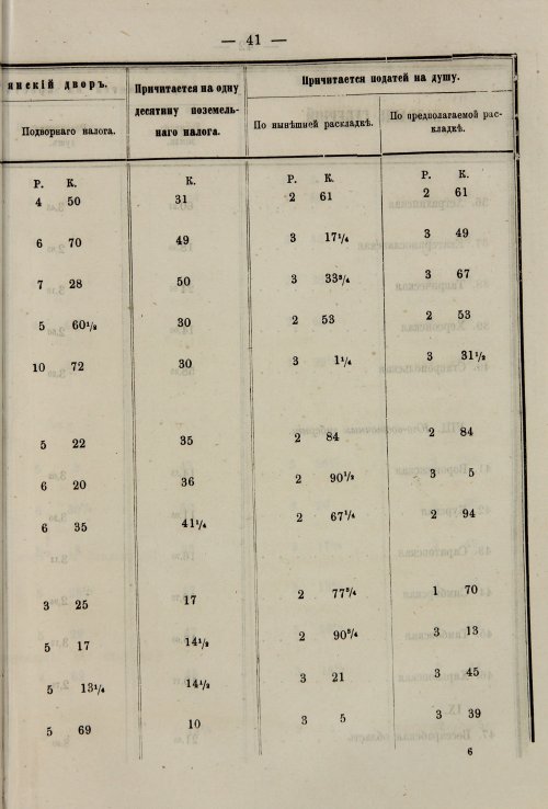 Страница 169