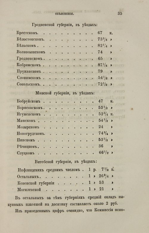 Страница 251