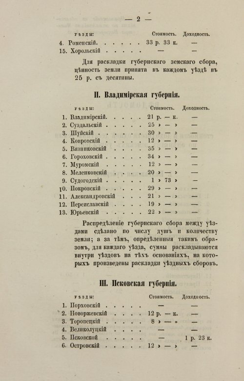 Страница 266