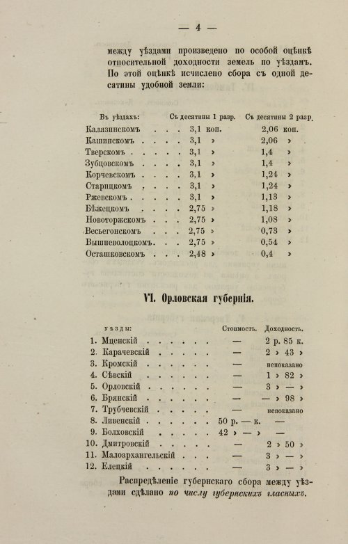 Страница 268