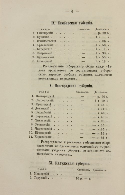 Страница 270
