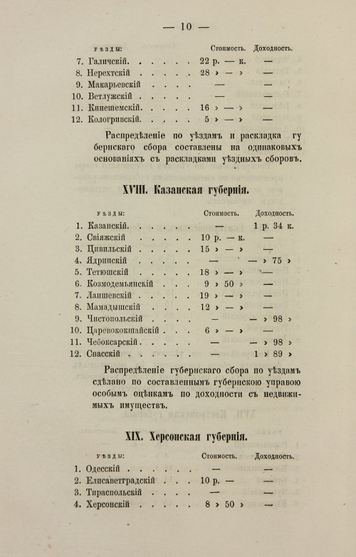 Страница 274