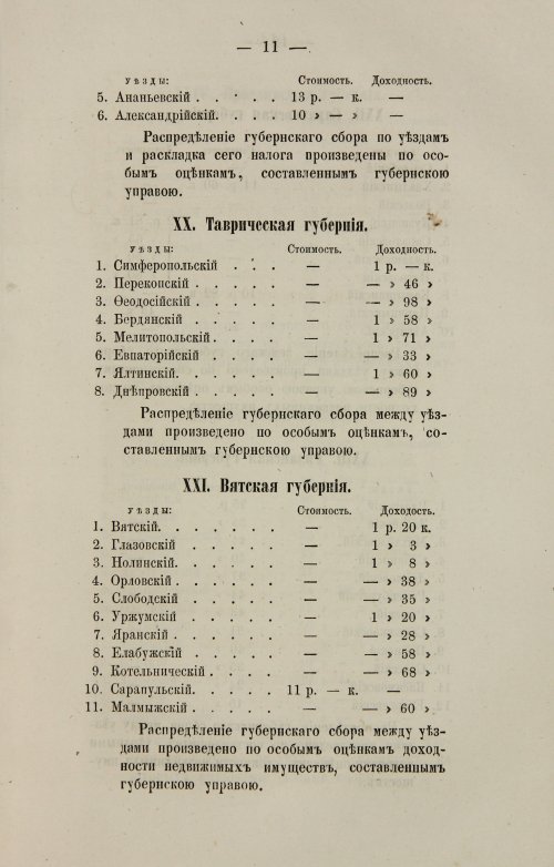 Страница 275