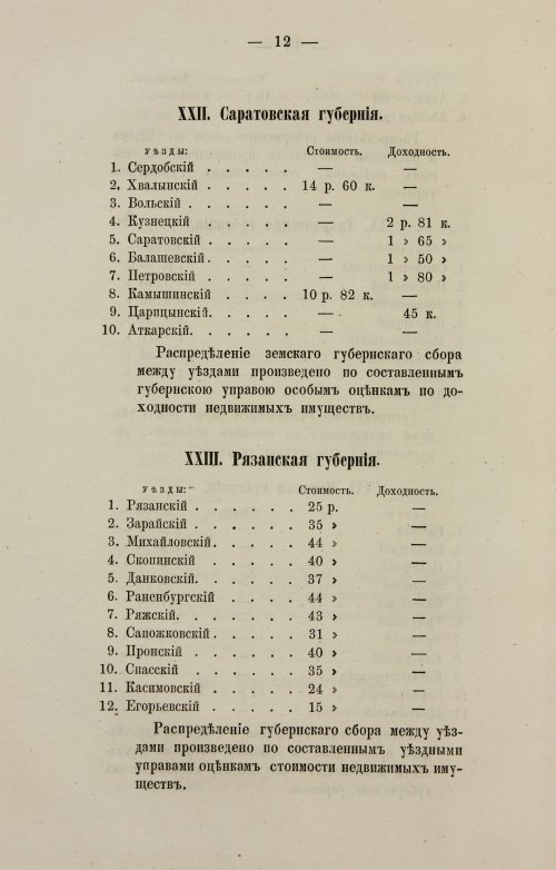 Страница 276