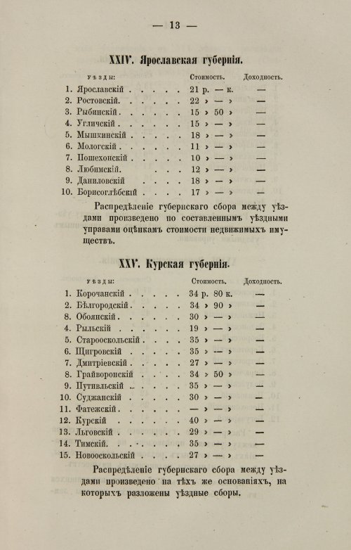 Страница 277