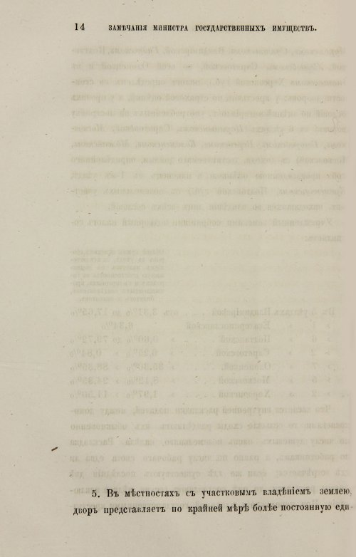 Страница 294