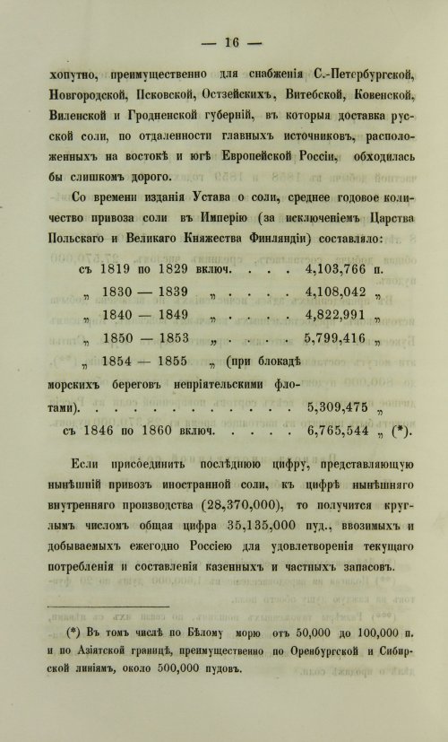 Страница 84
