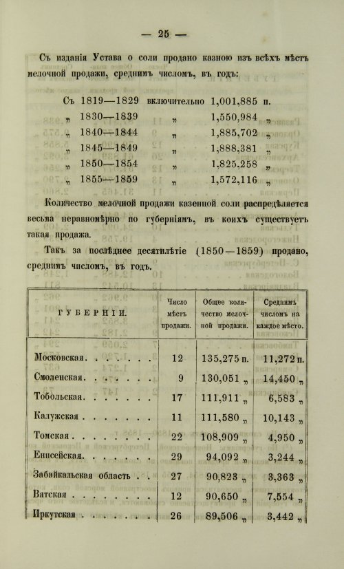 Страница 93