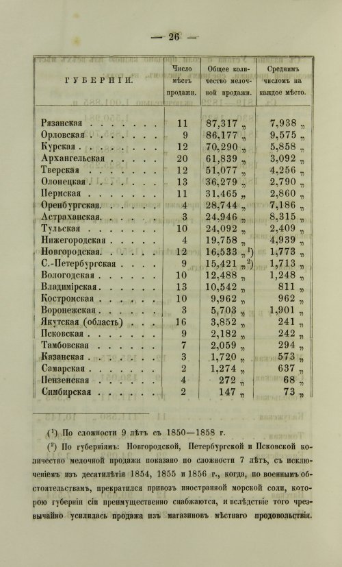 Страница 94