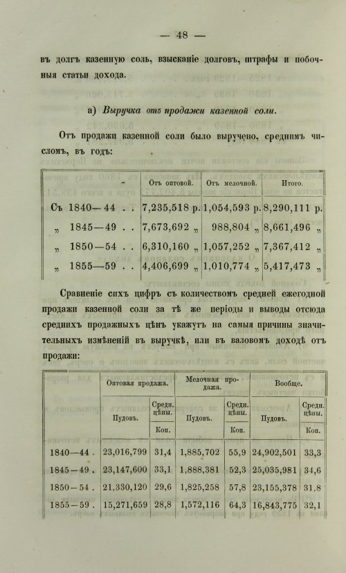 Страница 116