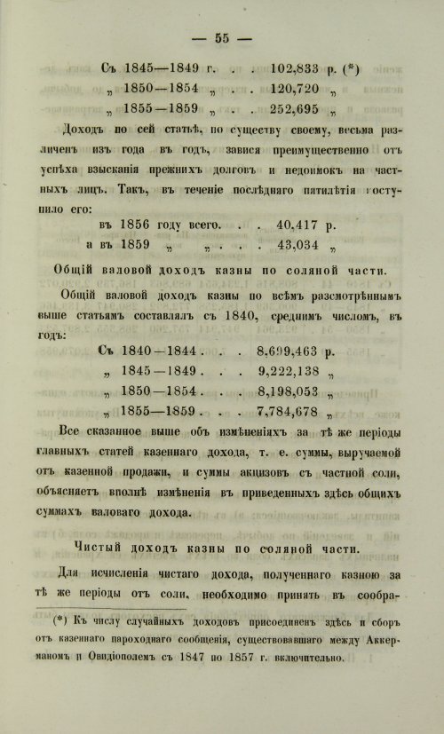 Страница 123